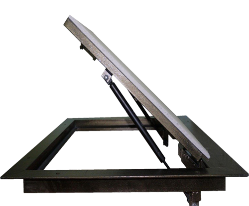 Характеристики